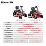 BAUMR-AG 36 Inch 48V Electric Ride On Lawn Mower Brushless Lawnmower - 360RX