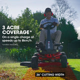 BAUMR-AG 36 Inch 48V Electric Ride On Lawn Mower Brushless Lawnmower - 360RX