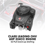 BAUMR-AG 24" Ride On Lawn Mower, Lithium Electric Start System, 6HP 224cc, 5 Cut Heights, Catcher and Mulch Kit