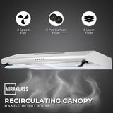 MIRAKLASS Slim Rangehood 90cm MK-RH-2590A-TF