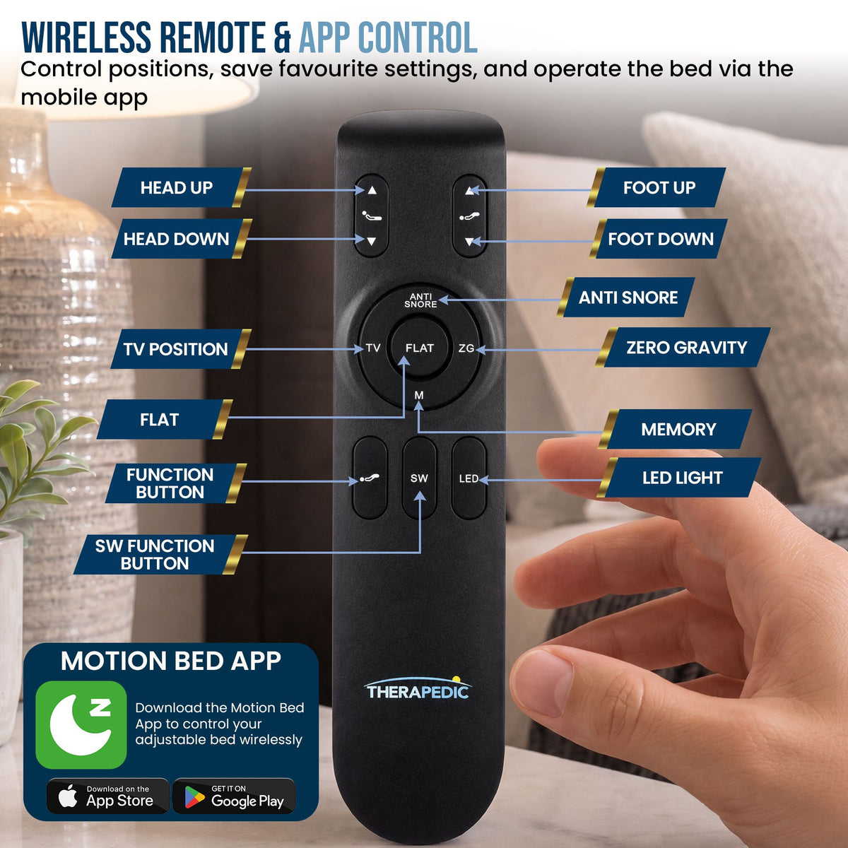 Therapedic Motion Double Adjustable Bed Base Electric Motorised Frame with Wireless Remote & Preset