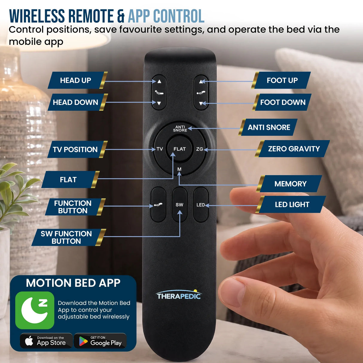 Therapedic Motion Adjustable Double Bed Base with Wireless Remote