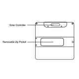 200W Solar Panel Portable Charger JumpsPower Power Generator Foldable