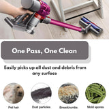 Hygieia Direct Drive Motorhead - For Dyson V7 V8 V10 V11 V15 & Outsize Models