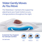 Mediflow Elite Premium Fiber Memory Foam Water Pillow 44 x 66 cm