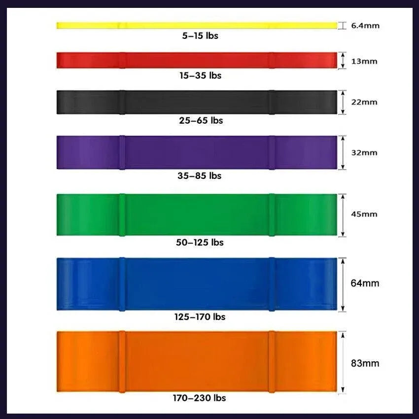 Heavy Duty Resistance Yoga Band Loop Exercise Fitness Workout Band Gym Band - Red 15-35 lbs (13mm*2080mm)