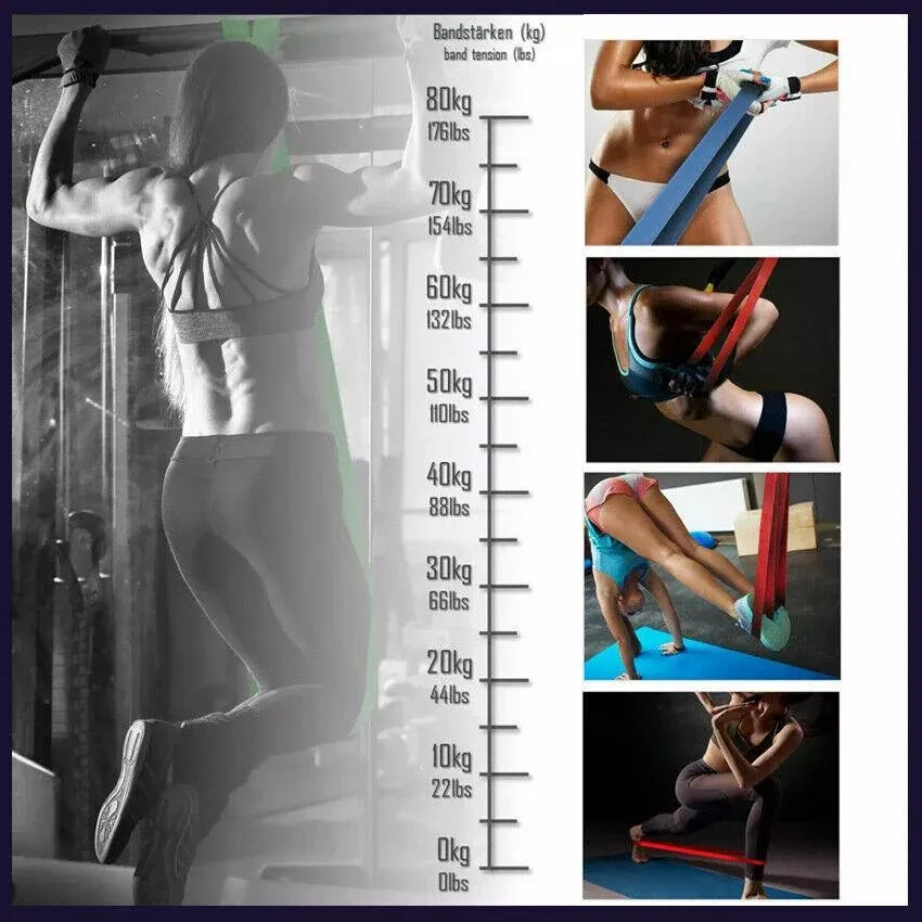 Heavy Duty Resistance Yoga Band Loop Exercise Fitness Workout Band Gym Band - Purple 35-85 lbs (32mm*2080mm)