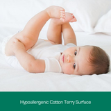 Woolcomfort Cotton Terry Fully Fitted Waterproof Mattress Protector Double Size