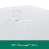 Woolcomfort Cotton Terry Fully Fitted Waterproof Mattress Protector Single Size