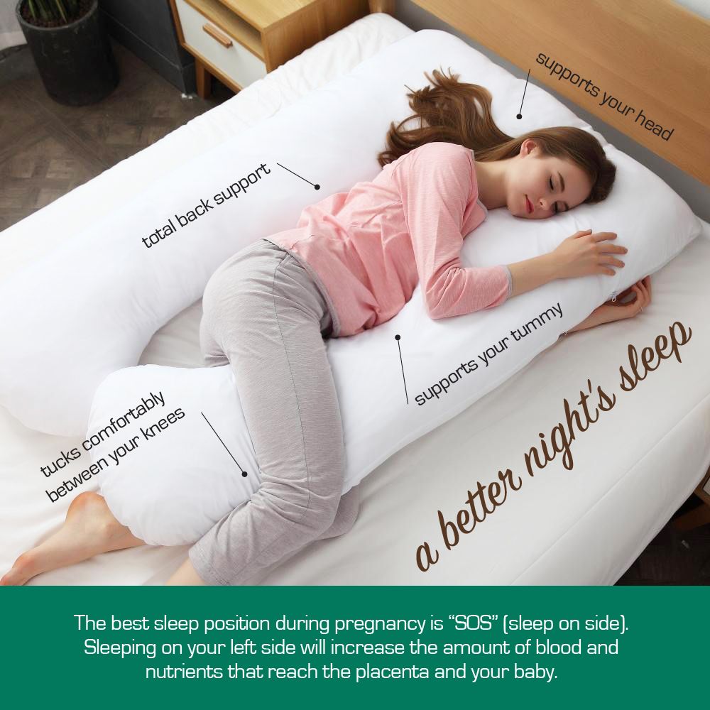 Woolcomfort Aus Made Maternity Pregnancy Nursing Sleeping Body Pillow Pillowcase Included Aquamarine
