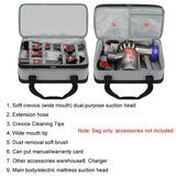 Multifunctional Vacuum Cleaner Storage Bag for Dyson Mite Removal