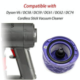 Rear Motor Cover & Filter Set for Dyson V6 Vacuum
