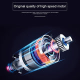 Electric Floor & Carpet Brush for Dyson V6 / Dc62 Vacuum