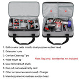 Multifunctional Vacuum Cleaner Storage Bag for Dyson Mite Removal