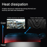 6.7W White Light Round - Shaped Waterproof Car Boat Marine Work Lights Spotlight Led Bulbs Dc 9 - 30V