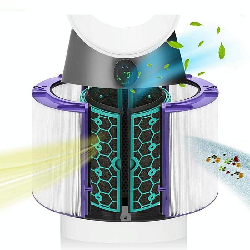 Compatible Air Purifier Filter for Dyson Tp04 / Dp04 / Hp04