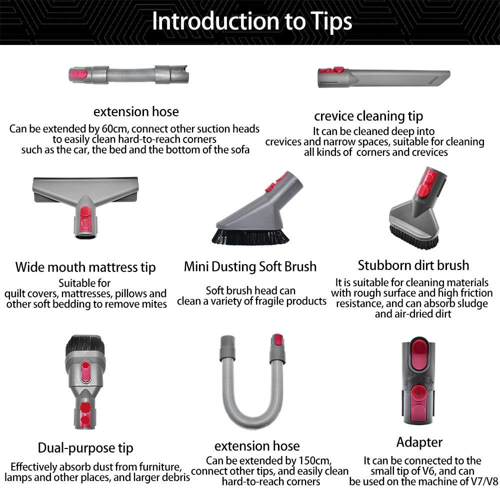 Vacuum Cleaner Accessories for Dyson - Mattress Crevice Stain Brush