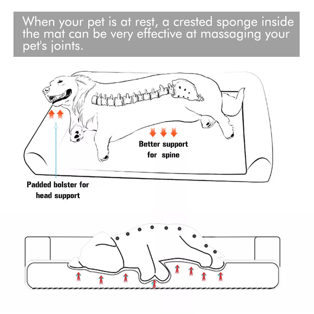 Large PawfectFriend Orthopedic Dog Bed 3-Side Comfort Bolster Padded Calming Mattress Bed with Removable Cover
