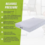 Contour Encased Coil Queen Mattress – Hybrid Support with CertiPUR-US® Certified Foam Comfort Layers