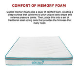 Queen 20cm Hybrid Mattress – Memory Foam and Innerspring Support