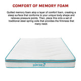 Queen 20cm Hybrid Mattress – Memory Foam and Innerspring Support