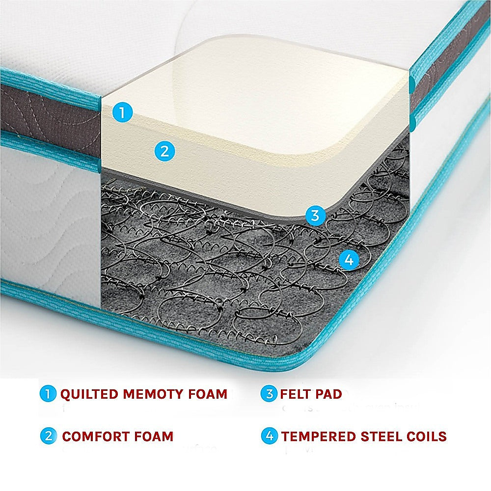 Single 20cm Hybrid Mattress – Memory Foam and Innerspring Support