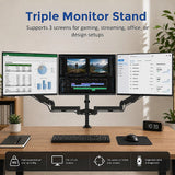 Triple Monitor Mount Stand – Desk Clamp with 3 Adjustable Arms for Multi-Screen Setup