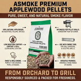ASMOKE 20lbs Premium Apple Wood Pellets for Smoker & Grill – Natural Sweet Fruit Flavour BBQ Fuel for Chicken, Pork & Pizza Ovens
