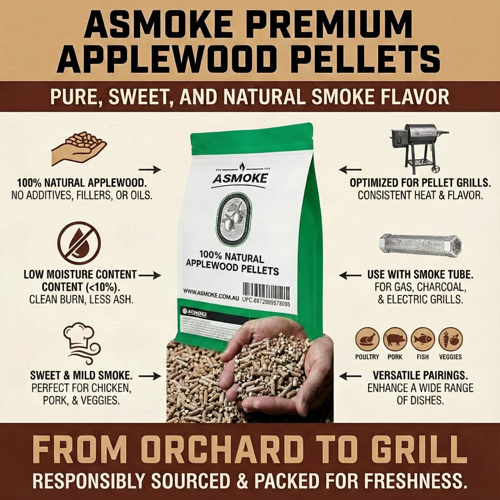 ASMOKE 20lbs x2 Premium Apple Wood Pellets for Smoker & Grill – Natural Sweet Fruit Flavour BBQ Fuel for Chicken, Pork & Pizza Ovens