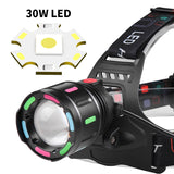 Fourth Gear Rechargeable White Laser Headlamp - Long-Range Zoomable Headlight for Night Fishing and Hiking