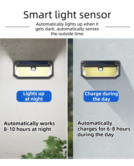 2-Pack Solar Motion Sensor Wall Light(388-Bead LED) -  3 Lighting Modes, IP64 Waterproof, Three-Sided Wide-Angle Lighting for Outdoor Security and Garden Lighting