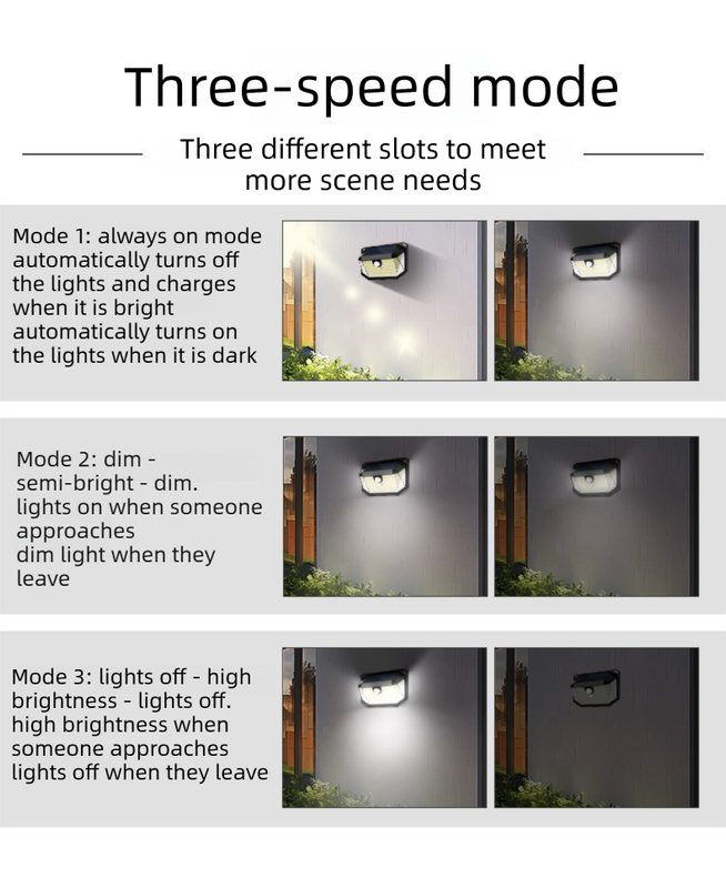 2-Pack Solar Motion Sensor Wall Light(416-Bead LED) -  3 Lighting Modes, IP64 Waterproof, Three-Sided Wide-Angle Lighting for Outdoor Security and Garden Lighting