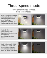 2-Pack Solar Motion Sensor Wall Light(416-Bead LED) -  3 Lighting Modes, IP64 Waterproof, Three-Sided Wide-Angle Lighting for Outdoor Security and Garden Lighting