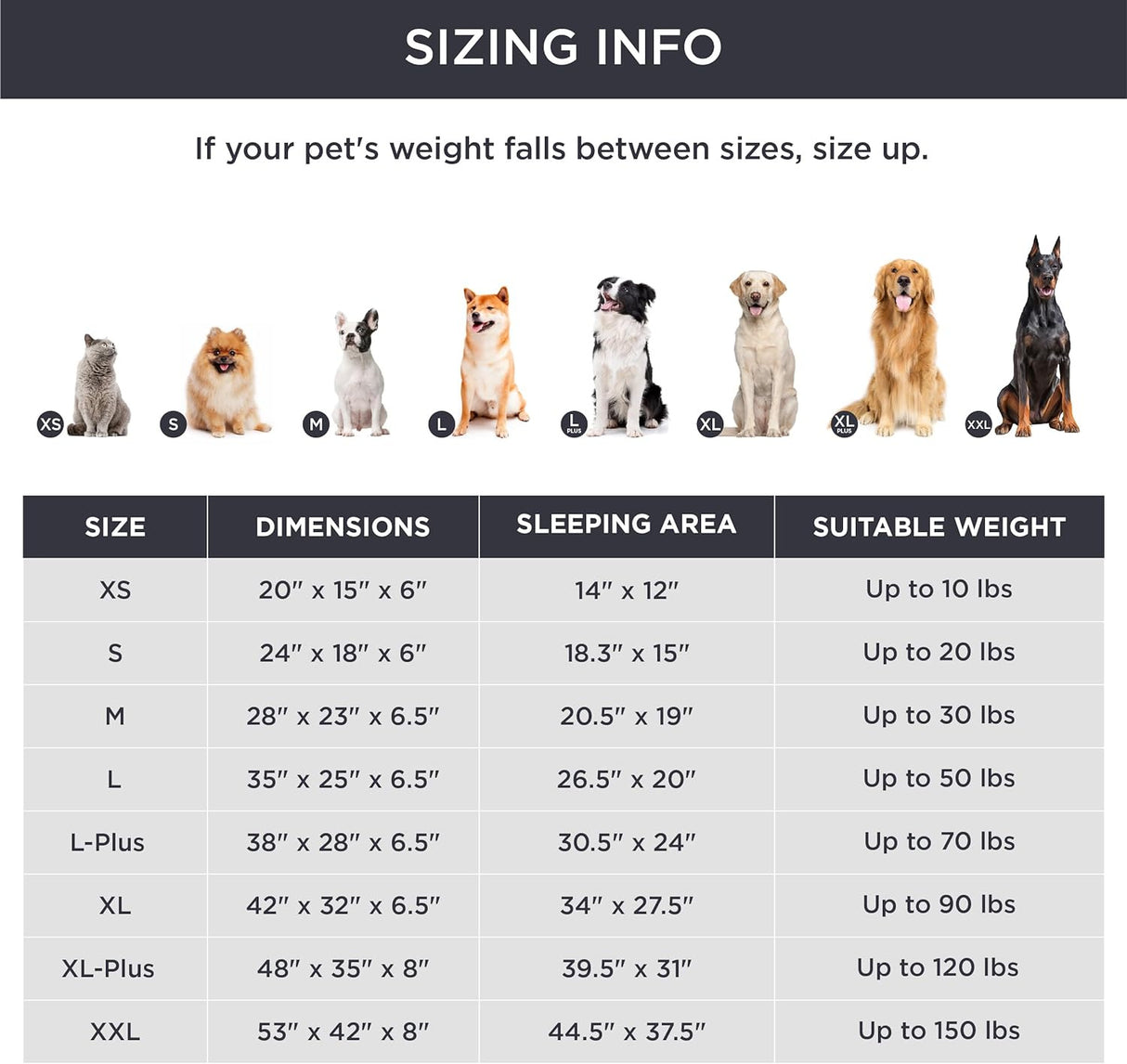 Grey Waterproof Therapeutic Pet Sofa Bed XL - Removable Cover