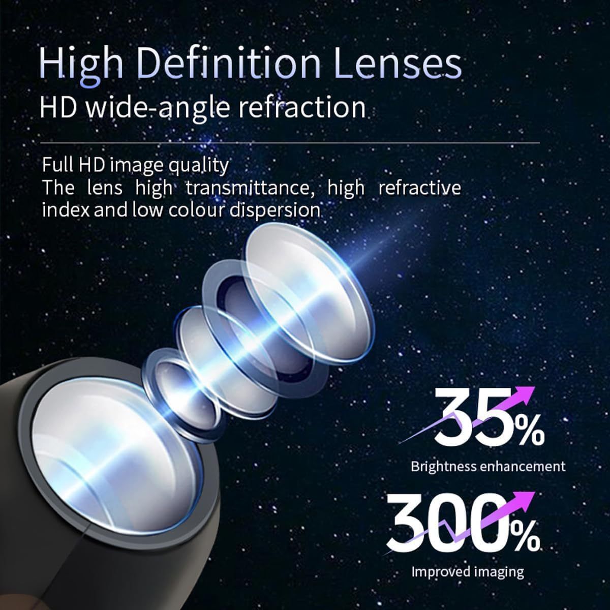 Black USB bedroom Projector Night Light –4-piece set Christmas-themed patterns Rotating LED Lamp, Bedroom Atmosphere Romantic Room Decor Projection Light