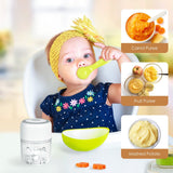 250ml Cordless USB Rechargeable Mini Food Chopper