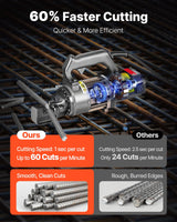 Electric Hydraulic Rebar Cutter, 1000W Portable Rebar Cutter, Cutting up to 5/8 Inch (4-16mm) #5 Rebar within 2 Seconds, High Power Steel Rebar Cutter with Oil Can Rich Accessories,Black RC-16