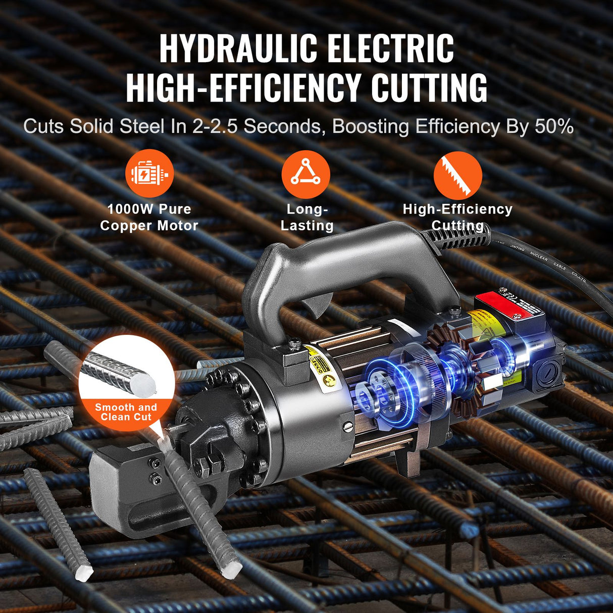 1000W Electric Hydraulic Rebar Cutter Cutting up to 3/4 Inch #6 4-20mm