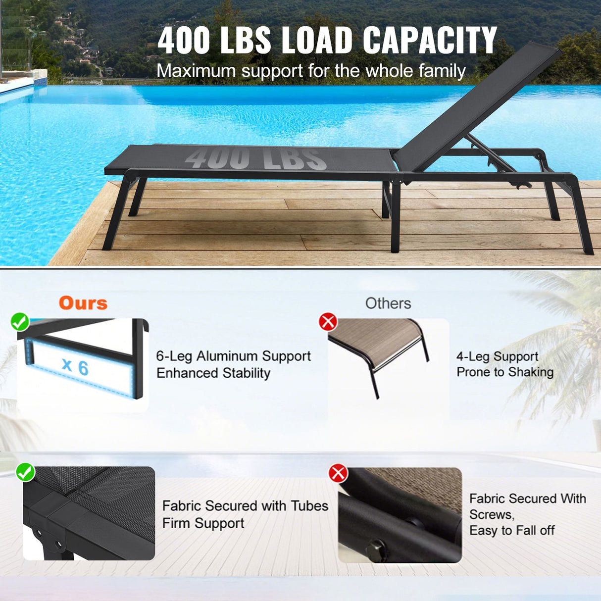 Chaise Lounge Chair Outdoor, Aluminum Patio Lounge Chair with Adjustable 5-Position, Folding Pool Lounge Chair Recliner and Full Flat Tanning Chair for Patio, Beach, Pool, Dark Grey