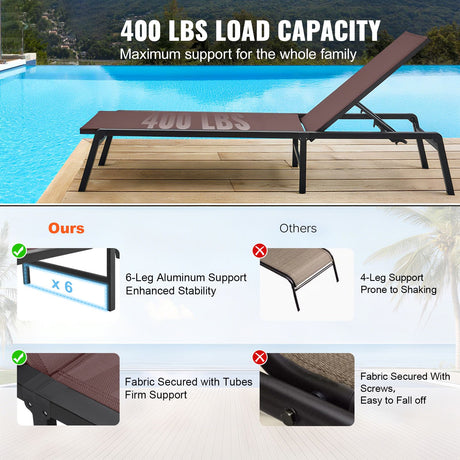 VEVOR Chaise Lounge Chair Outdoor Patio Lounge Chair Adjustable 5-Position 2 pcs