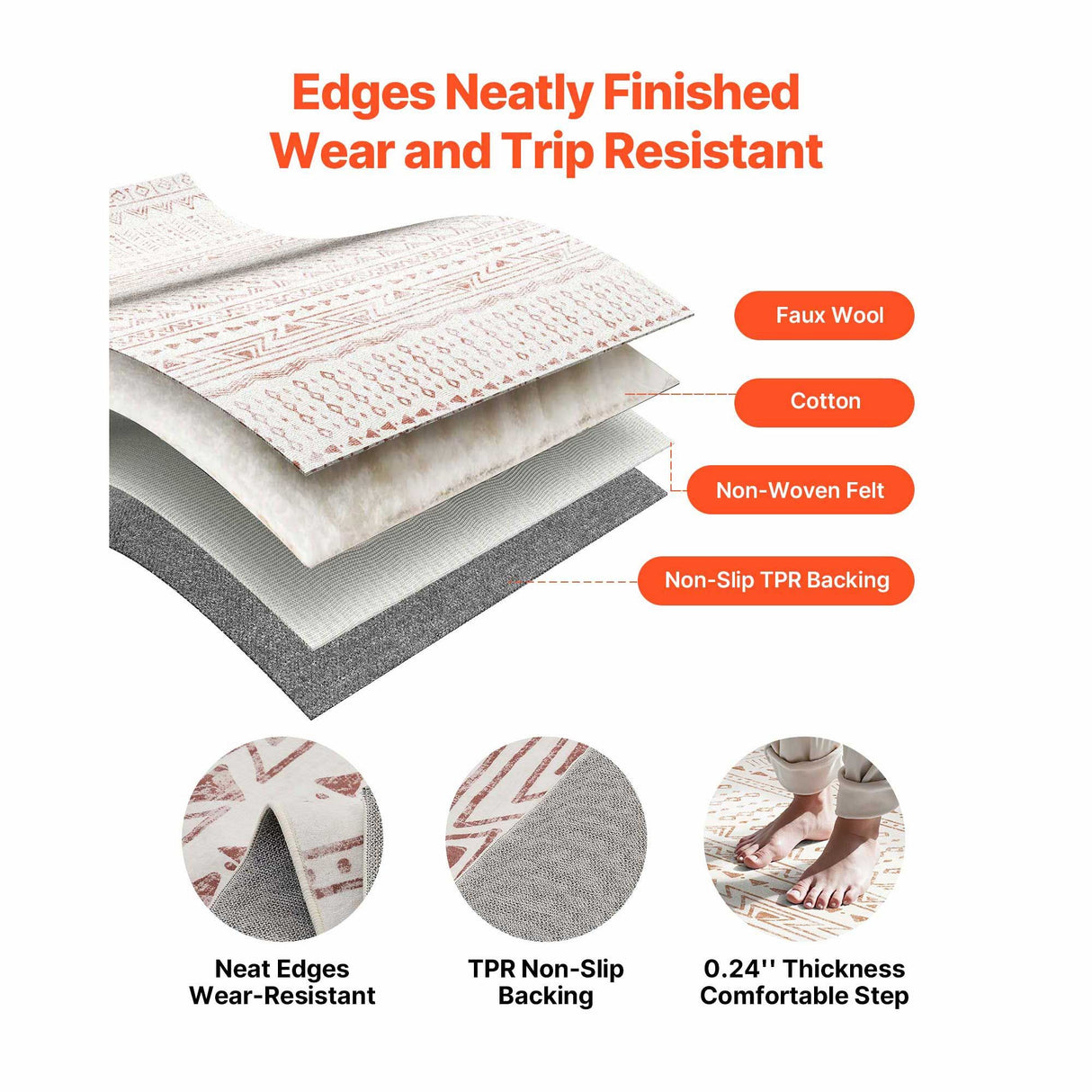 VEVOR Area Rug, 1524x2133.6mm Large Washable Rug, Non-Slip Tear-Resistant Soft Carpet, Pet & Child Friendly Modern Area Rugs, Indoor Mat for Bedroom, Office, Living Room, Kids Room, Entryway, Beige