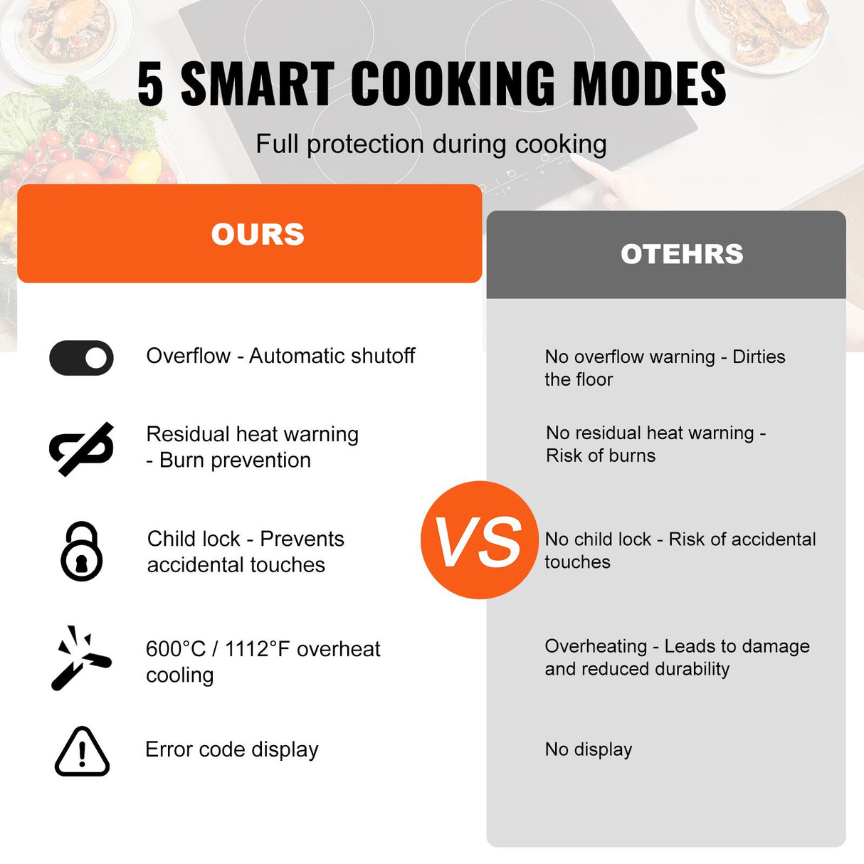 Built-in Electric Cooktop Radiant Ceramic Cooktop 4 Burners 23.2x20.5 inch