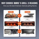 VEVOR Portable Charcoal Grill, Propane Gas Grills with Cover and Cart