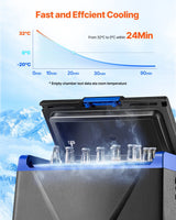 Portable Car Refrigerator Freezer Compressor 35L Single Zone for Car Home