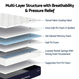 RoomSense King Single Mattress, 34cm Thick Medium Firm Hybrid Mattress for Back Pain Relief, Tencel Cooling Pocket Spring Mattress King Single Size in a Box