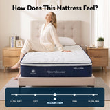 RoomSense King Mattress , 30cm Medium Firm Hybrid Mattress with Latex Lumbar Support for Back Pain Relief , Pocket Spring Mattress King Size in a Box