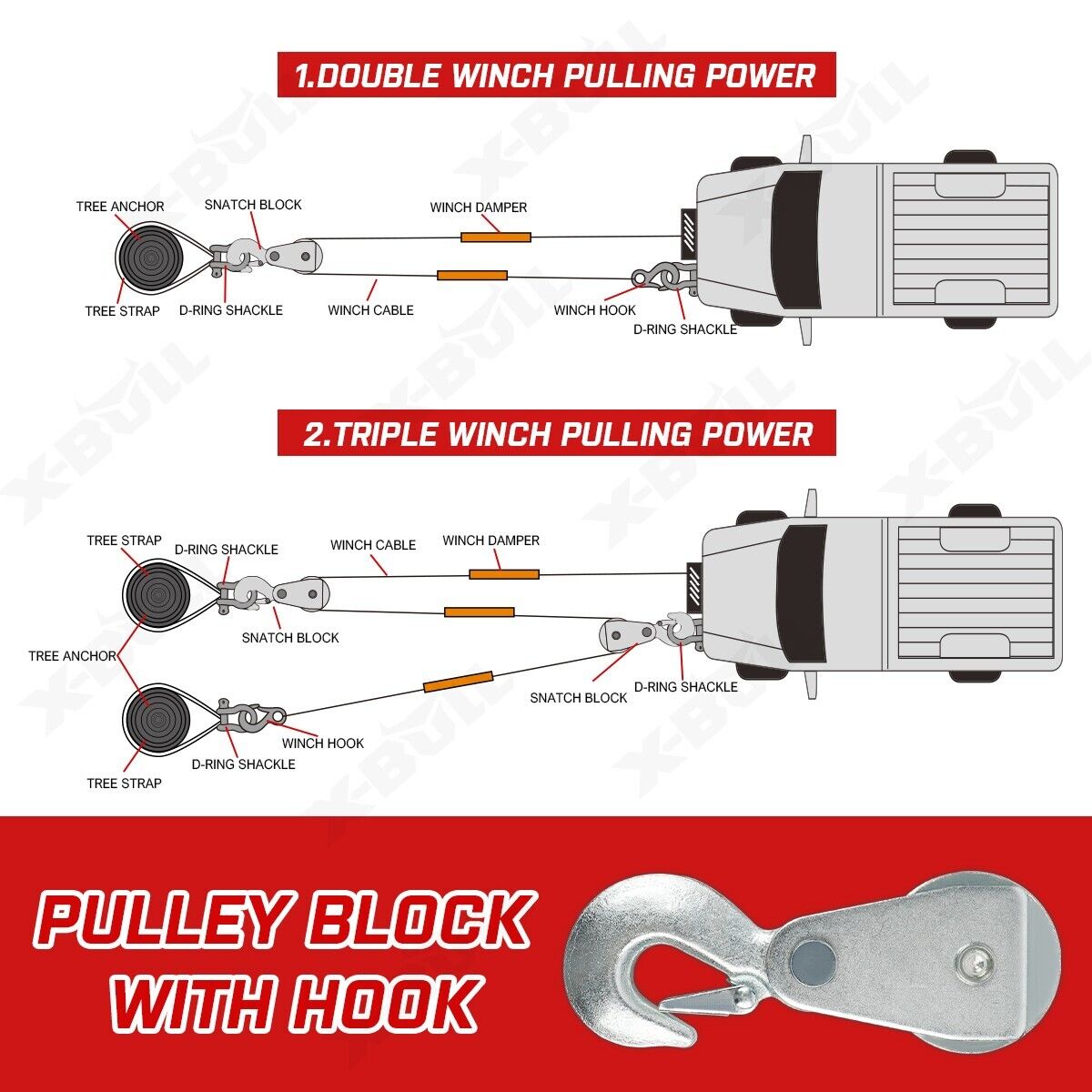 X-BULL Electric Winch 6000LBS 12V BOAT Synthetic Rope Wireless Remote 4WD ATV UTV