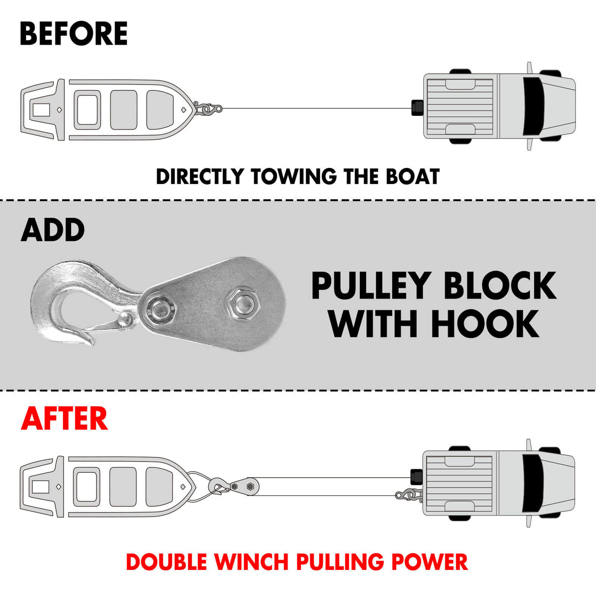 X-BULL 5000LBS Electric Boat Winch 12V Portable Detachable Marine Ship Trailer Winch