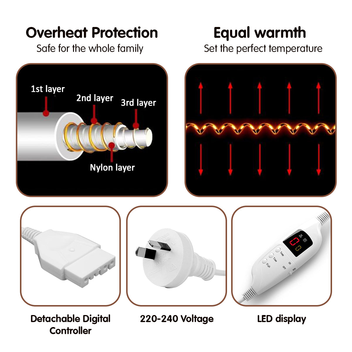 Laura Hill Heated Electric Blanket Throw Coral Warm Fleece Grey