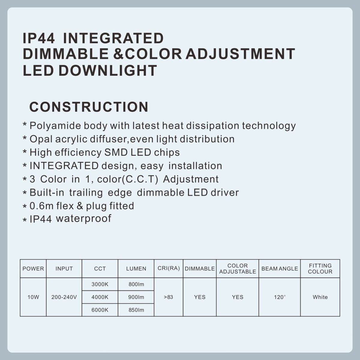 10 PCS NEW RADAR SENSOR LED DOWNLIGHT KIT 90MM 10W NON DIM 3 COLOR IN 1 WARM WHITE COOL WHITE DAY LIGHT TRI COLOR 3000/4000/6000